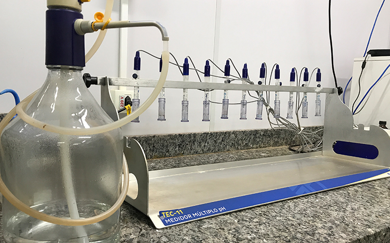 Estrutura do Laboratório 8